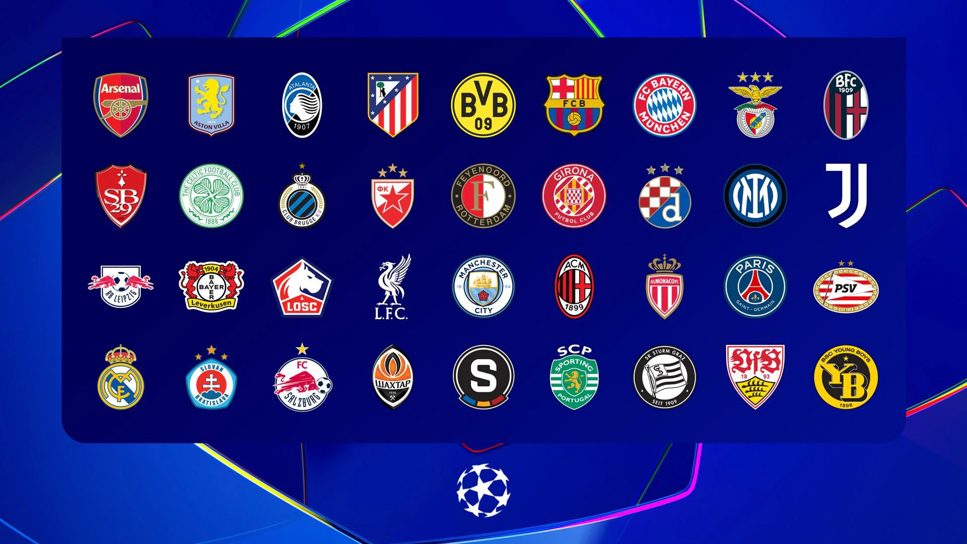 2024-25 UEFA Champions League team distribution