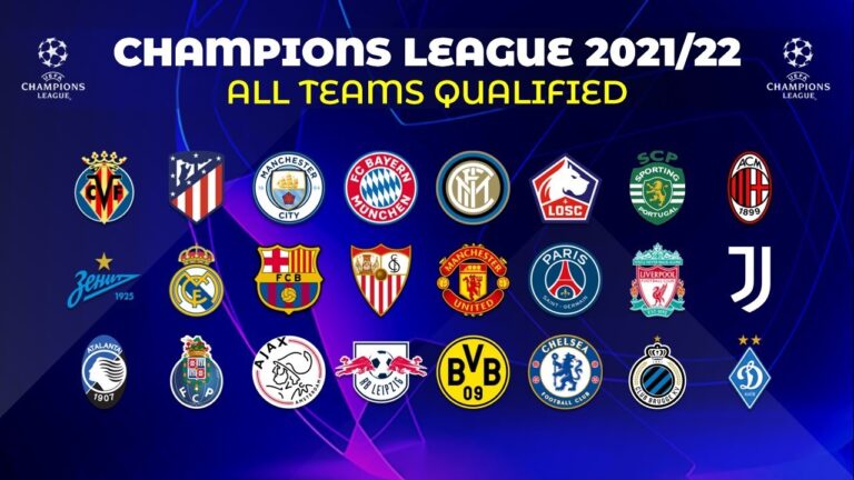 2022 UEFA Champions League: Teams