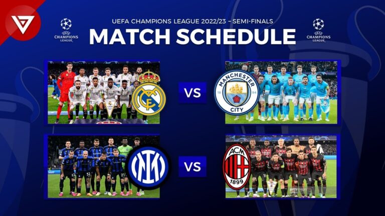 2022–23 UEFA Champions League: Schedule