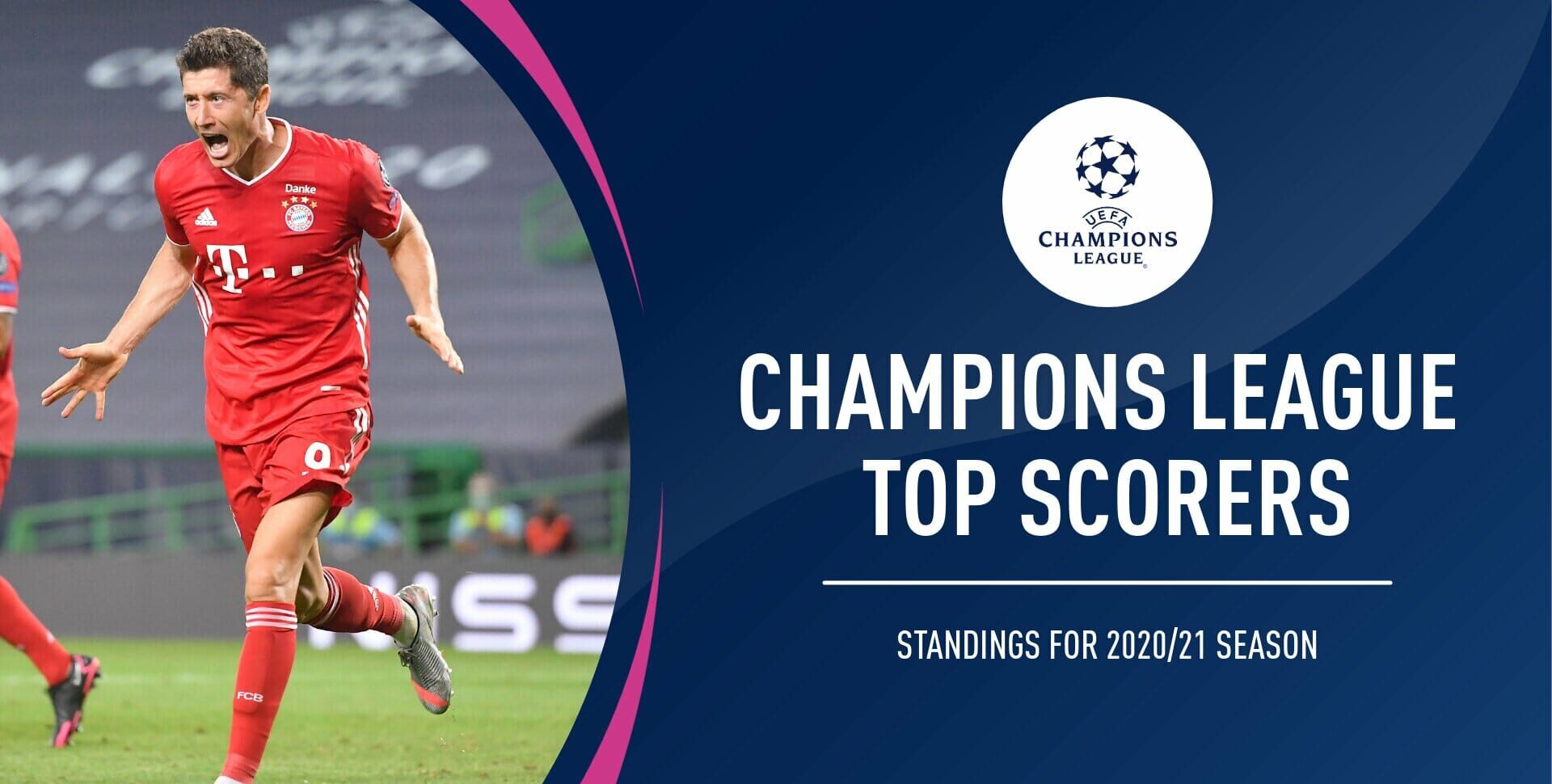 Top 5 Goal-Scorers of UEFA Champions League 2020/21