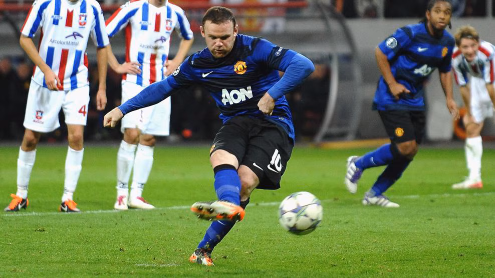 Players who have scored two penalty goals in a single Champions League